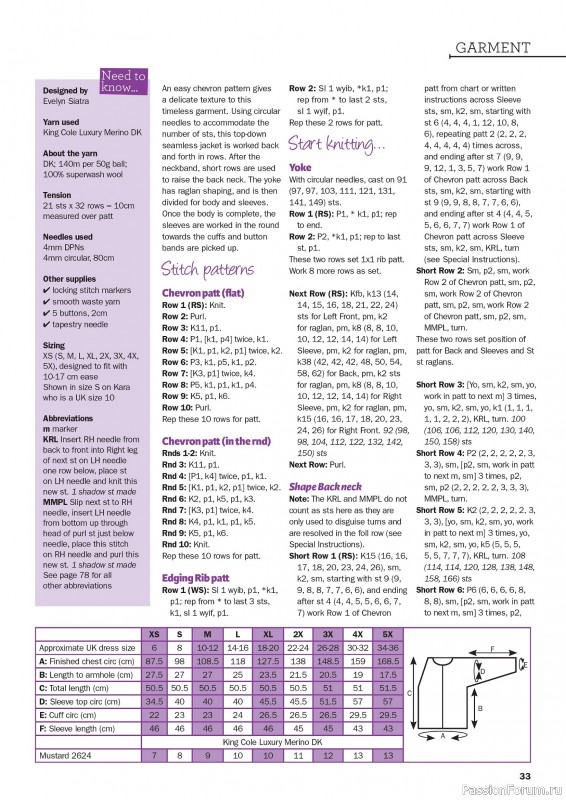 Вязаные проекты в журнале &laquo;Knit Now №190 2026&raquo;