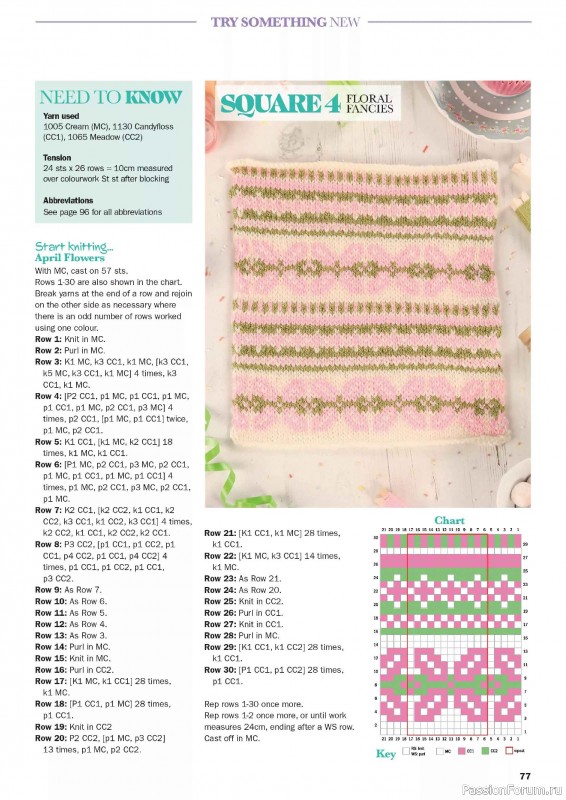 Вязаные проекты в журнале «Knit Now №193 2026»