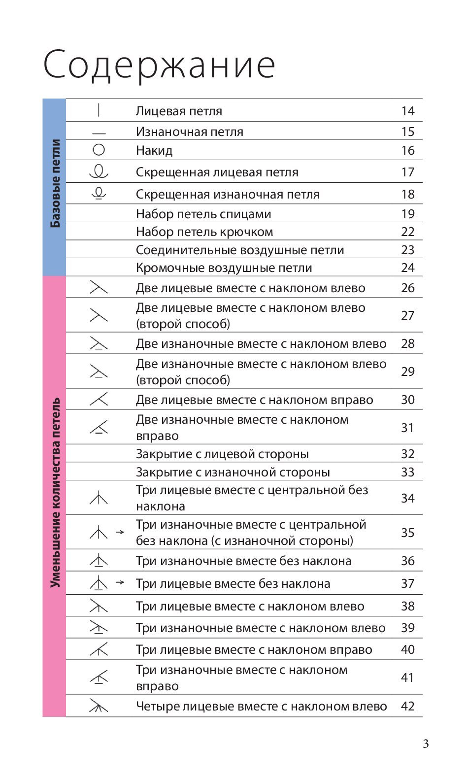 Спицы. Японское вязание