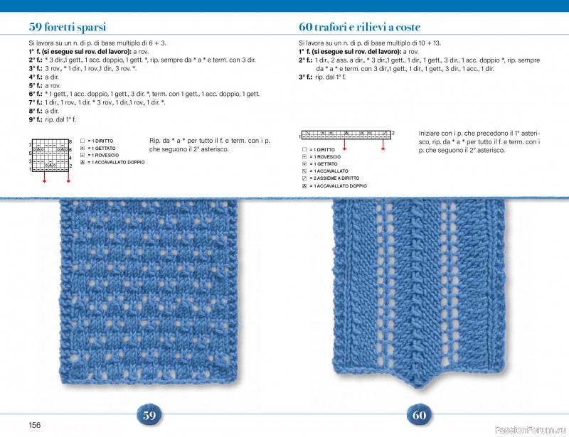 Коллекция проектов для рукодельниц в журнале «Mani di Fata Speciale - Maglia №4 2026». Часть 2