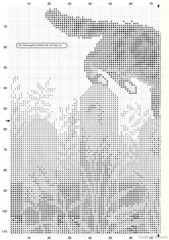 Коллекция вышивки в журнале &laquo;Kreuzstich Motive №33 2026&raquo;