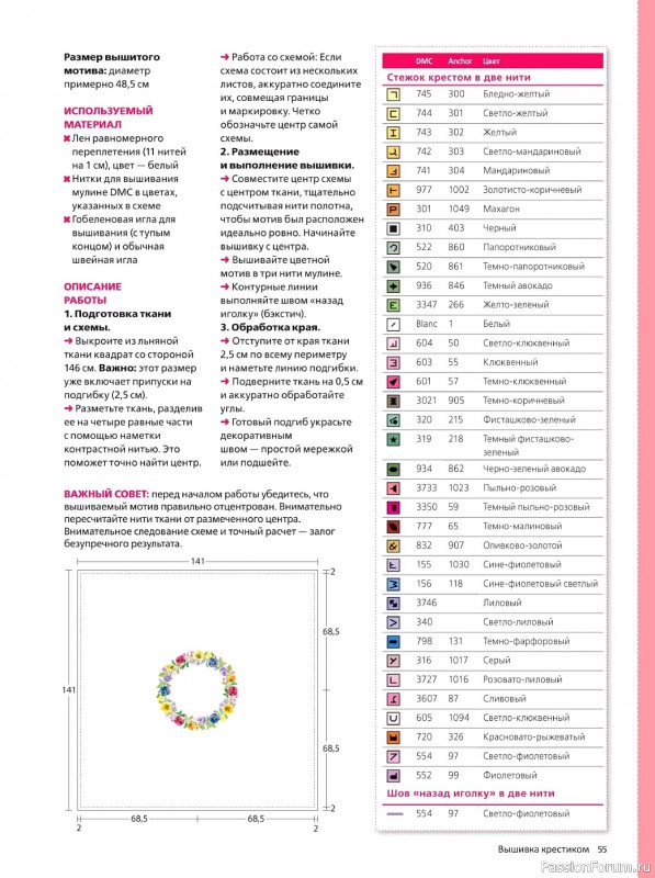 Коллекция вышивки в журнале &laquo;Вышивка крестиком №1 2026&raquo;