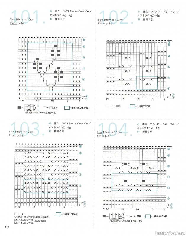 Вязаные модели в книге &laquo;The Knitting Patterns 136 - NV72178&raquo;
