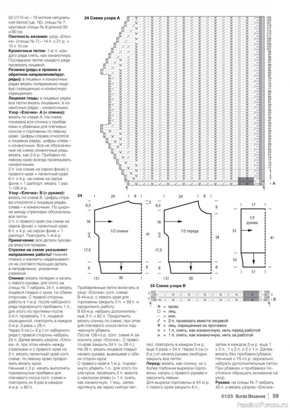 Вязаные модели в журнале «B-Вязание №1 2023»