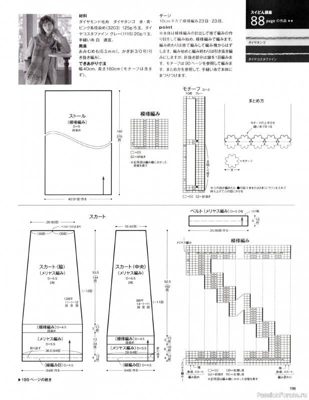 Вязаные модели в журнале &laquo;Keito Dama №205 - Spring 2025&raquo;. Продолжение
