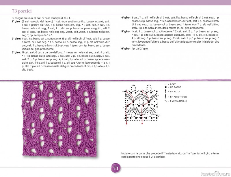 Вязаные проекты крючком в журнале &laquo;Mani di Fata Speciale - Tutti i Punti Uncinetto №1 2025&raquo;. 1 ЧАСТЬ