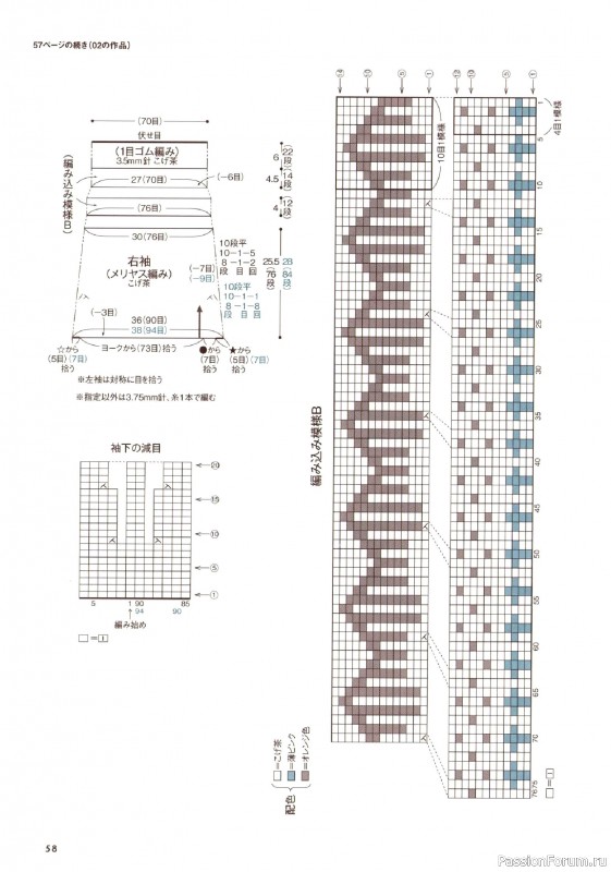 Вязаные проекты в книге &laquo;Amuhibi Meets Rowan&raquo;