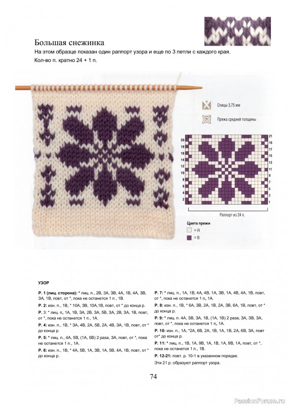 Вязаные проекты в книге &laquo;Библия многоцветных узоров Fair Isle&raquo;.