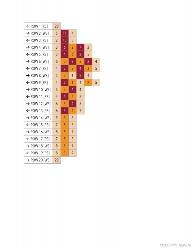 Вязаные проекты в книге «Modern Crochet Tapestries»