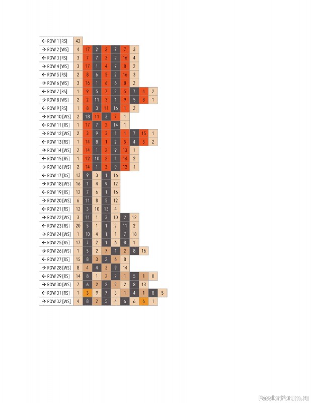 Вязаные проекты в книге «Modern Crochet Tapestries». Продолжение