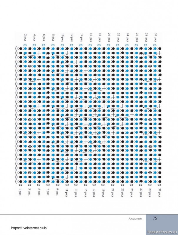 Вязаные проекты в книге «Поперечное вязание крючком от А до Я»