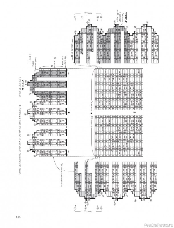 Вязаные проекты в книге &laquo;Шетландское кружево&raquo;.
