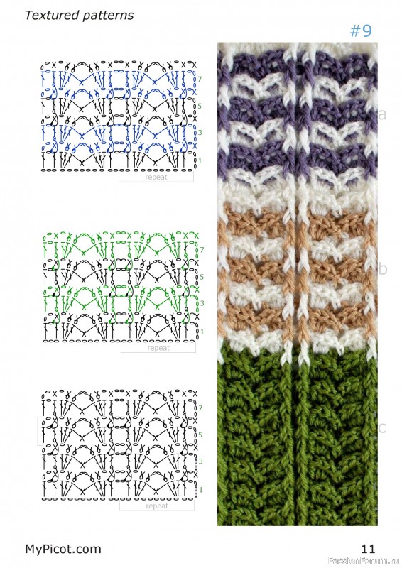 Вязаные проекты в книге «Textured Motifs».