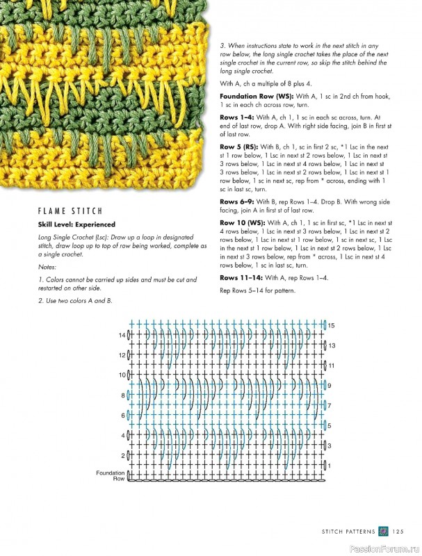 Вязаные проекты в книге «The Complete Photo Guide to Crochet». Часть 1