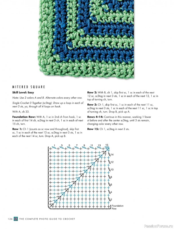 Вязаные проекты в книге «The Complete Photo Guide to Crochet». Часть 1