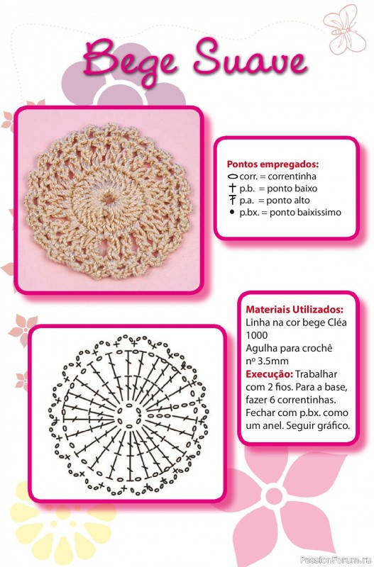 Вязаные проекты в журнале «Artesanato Simples Ed.75 2025»