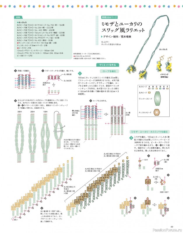 Коллекция проектов для рукодельниц в журнале «Beads Friend - Spring 2026»