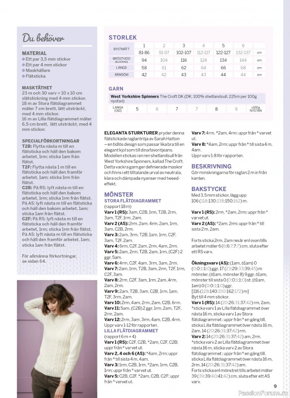 Коллекция проектов в журнале &laquo;Sticka & Virka - Januari 2026 2026&raquo;