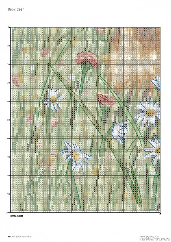 Коллекция вышивки в журнале &laquo;Cross Stitch Favourites №45 2026&raquo;