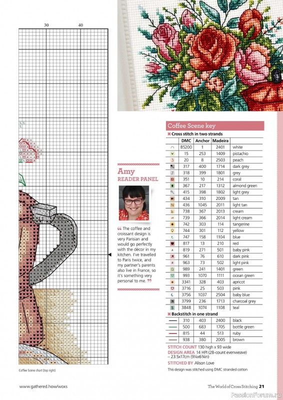 Коллекция вышивки в журнале «The World of Cross Stitching №325 2022»