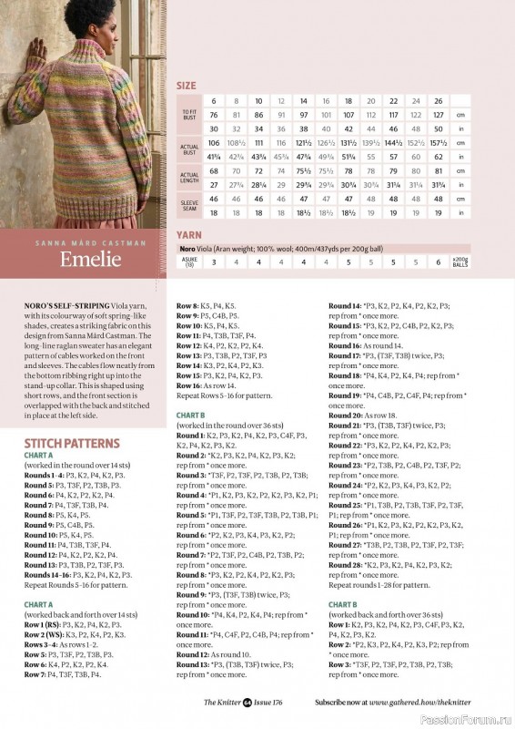 Вязаные модели спицами в журнале «The Knitter №176 2022»