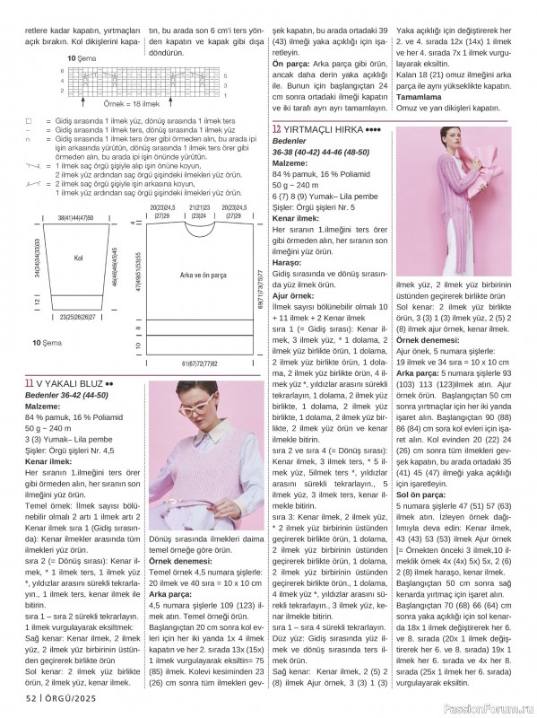 Вязаные модели в журнале «Burda Orgu №1 2025»