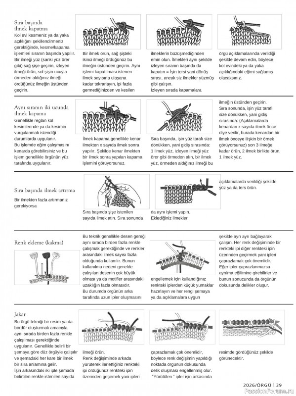 Вязаные модели в журнале &laquo;Burda Orgu №1 2026&raquo;