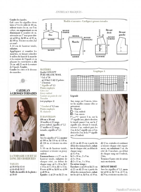 Вязаные модели в журнале &laquo;Plus Tricot №6 2025&raquo;