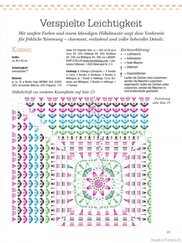 Вязаные проекты крючком в журнале «Dekoratives Hakeln №186 2025»