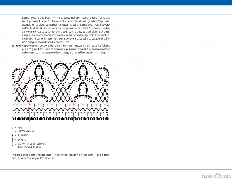 Вязаные проекты крючком в журнале &laquo;Mani di Fata Speciale - Tutti i Punti Uncinetto №1 2025&raquo; 2 ЧАСТЬ