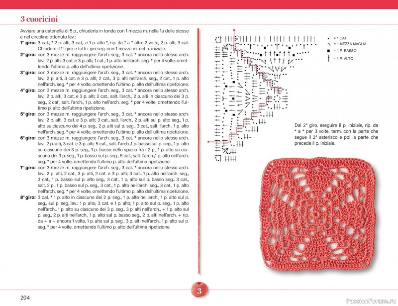 Вязаные проекты крючком в журнале &laquo;Mani di Fata Speciale - Tutti i Punti Uncinetto №1 2025&raquo; 2 ЧАСТЬ