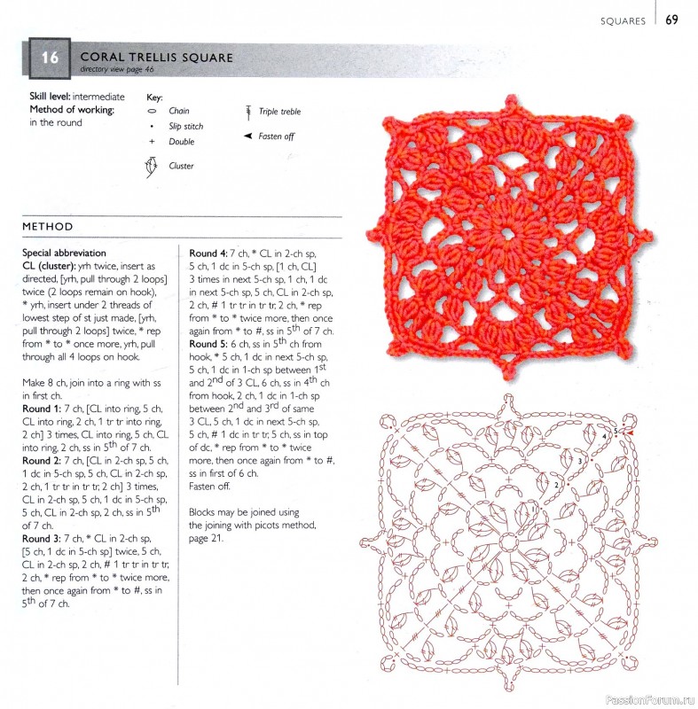 Вязаные проекты в книге &laquo;75 Crocheted Floral Blocks&raquo;. Часть 1