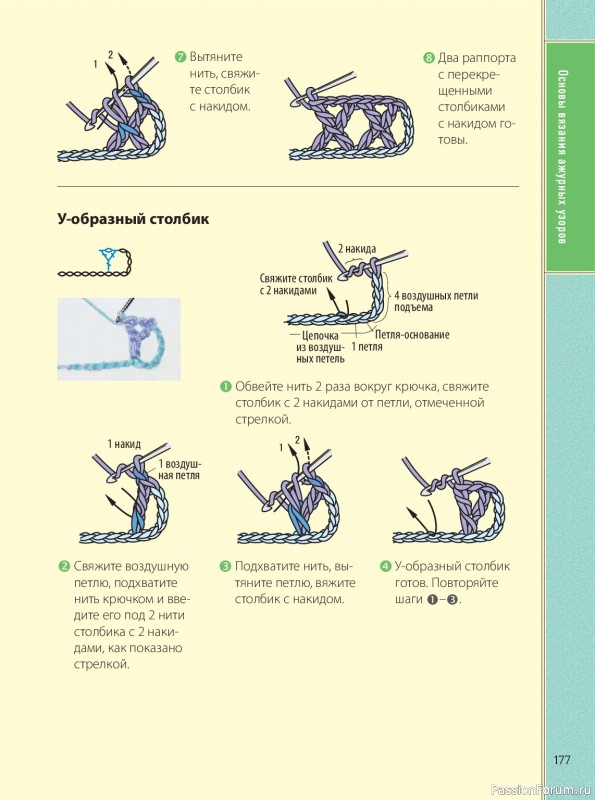 Вязаные проекты в книге &laquo;Ажурное вязание крючком&raquo;. Продолжение