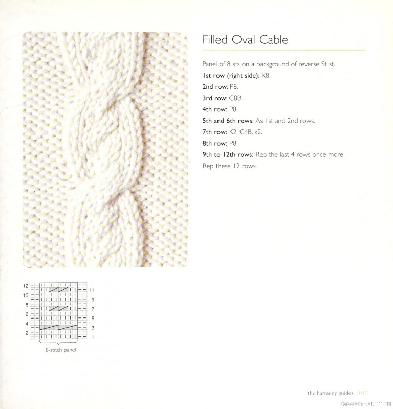 Вязаные проекты в книге &laquo;Cables & Aran Stitches-250 to Knit&raquo;