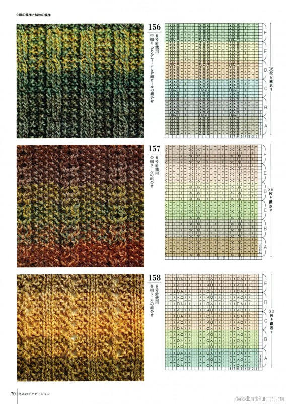 Вязаные проекты в книге «Fun of Color Patterns 200».