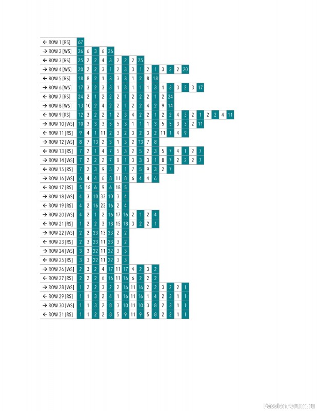 Вязаные проекты в книге «Modern Crochet Tapestries». Продолжение