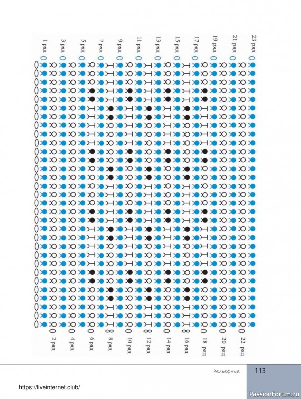 Вязаные проекты в книге «Поперечное вязание крючком от А до Я»