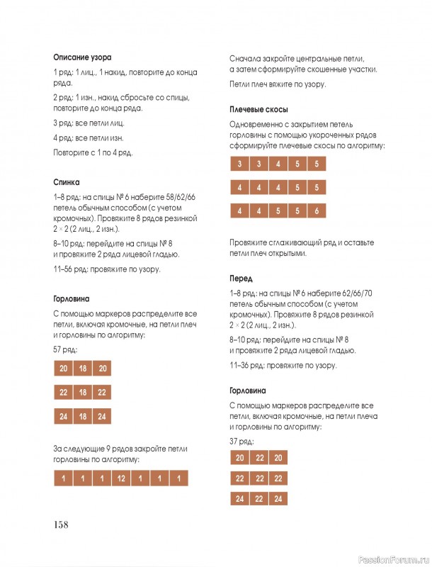 Вязаные проекты в книге &laquo;Тихая роскошь на спицах&raquo;. Часть 2