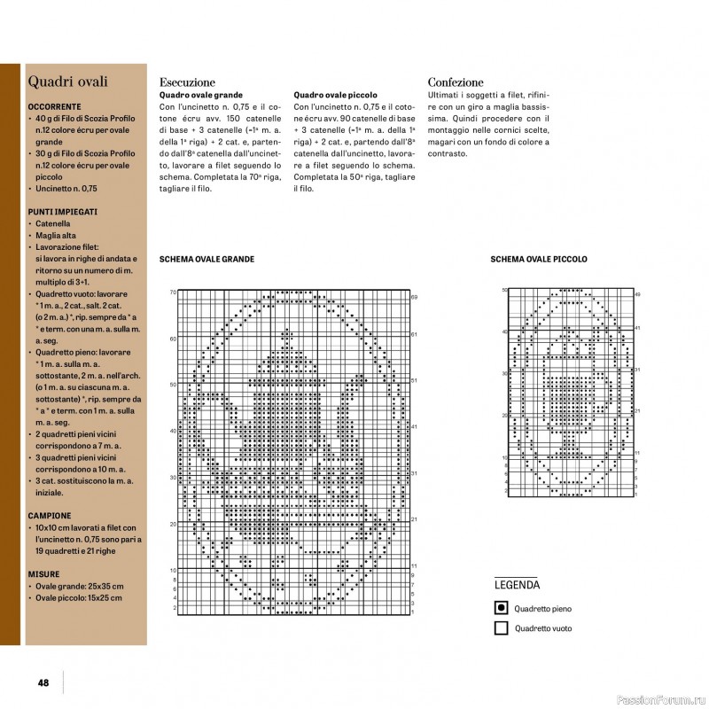 Вязаные проекты в журнале «Motivi Uncinetto Manuale №18 2025»