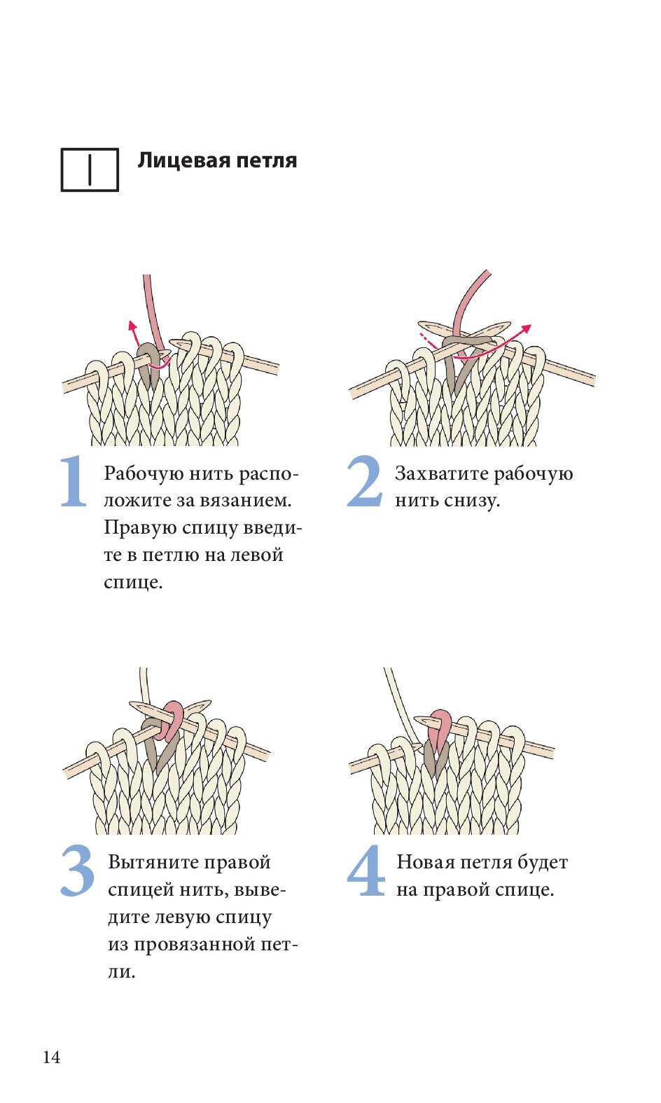 Спицы. Японское вязание