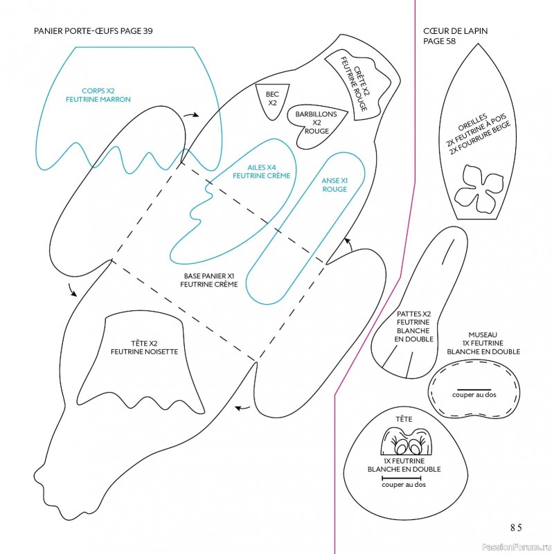 Вязаные проекты в журнале &laquo;Creer avec Hors-Serie - Mars/Avril/Mai 2026&raquo;