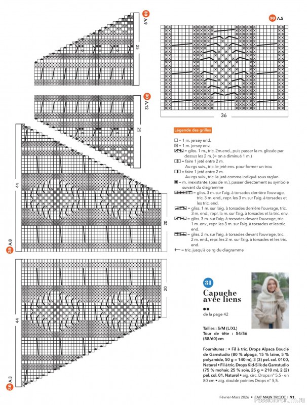 Вязаные модели в журнале &laquo;Fait Main Tricot №59 2026&raquo;