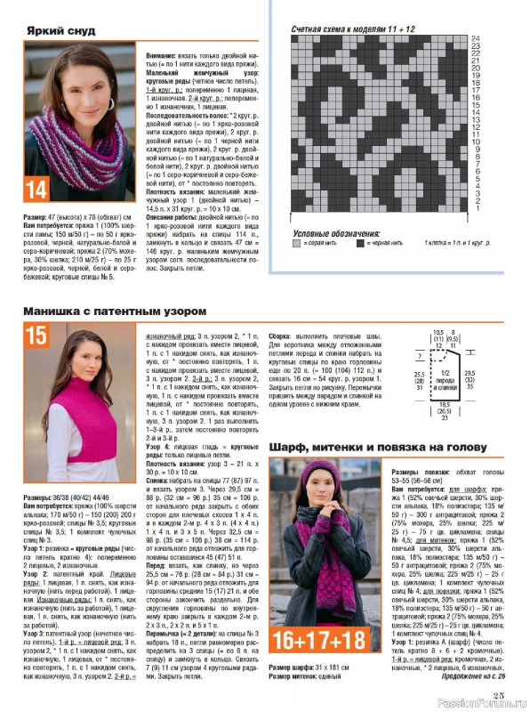 Вязаные модели в журнале «Сабрина №12 2025»
