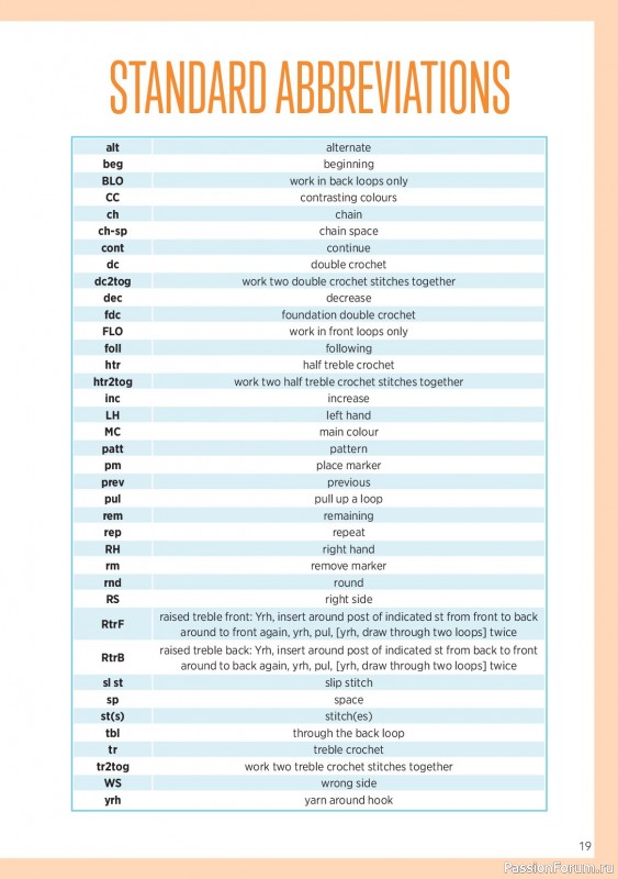 Вязаные проекты крючком в журнале «Crochet Now №138 2026».