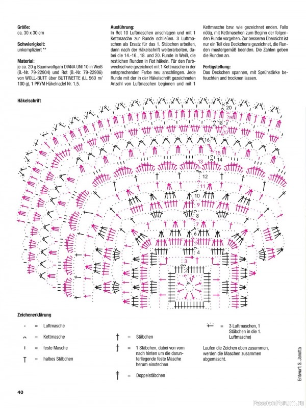 Вязаные проекты крючком в журнале «Filethakeln HA085 2023»