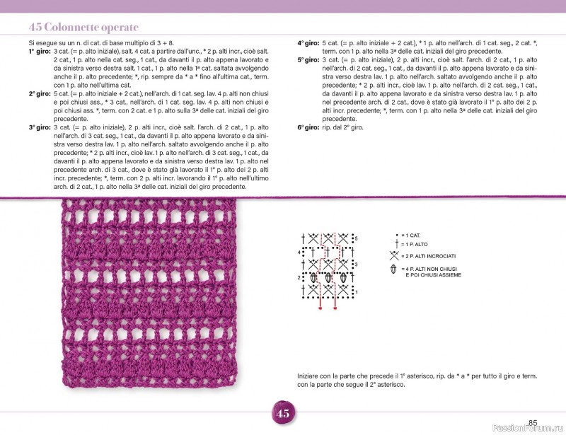 Вязаные проекты крючком в журнале &laquo;Mani di Fata Speciale №2 2026&raquo;. 1 ЧАСТЬ