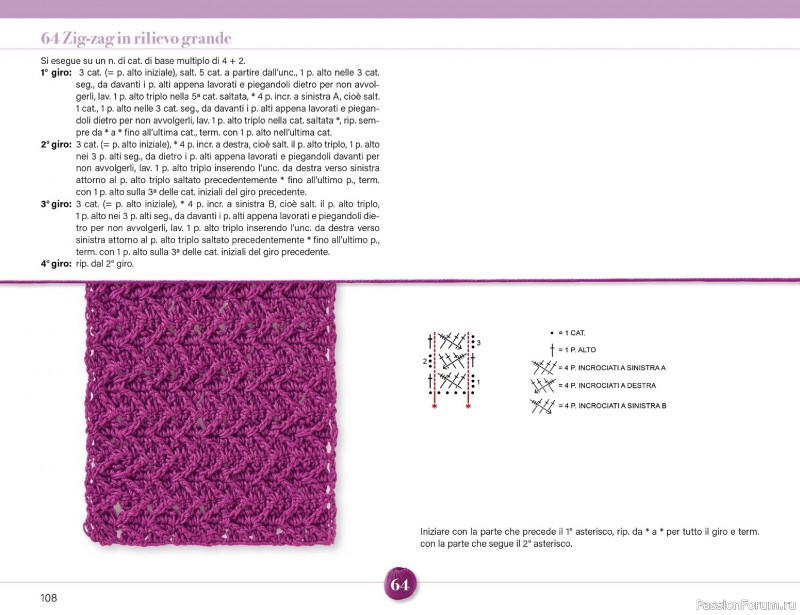 Вязаные проекты крючком в журнале &laquo;Mani di Fata Speciale №2 2026&raquo;. 1 ЧАСТЬ