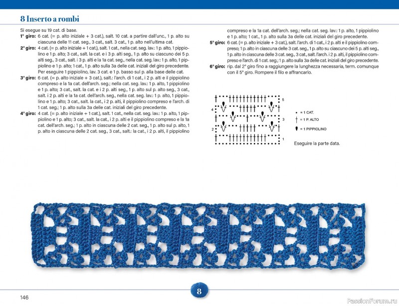 Вязаные проекты крючком в журнале &laquo;Mani di Fata Speciale №2 2026&raquo;. 2 ЧАСТЬ