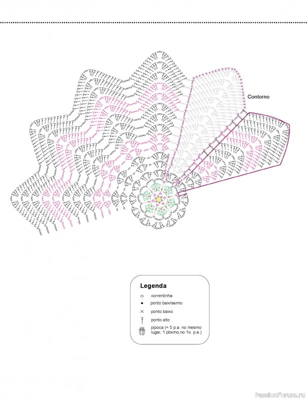 Вязаные проекты крючком в журнале «Mega artesanato Ed.130 2026»