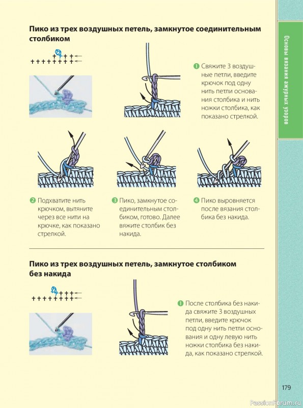 Вязаные проекты в книге &laquo;Ажурное вязание крючком&raquo;. Продолжение